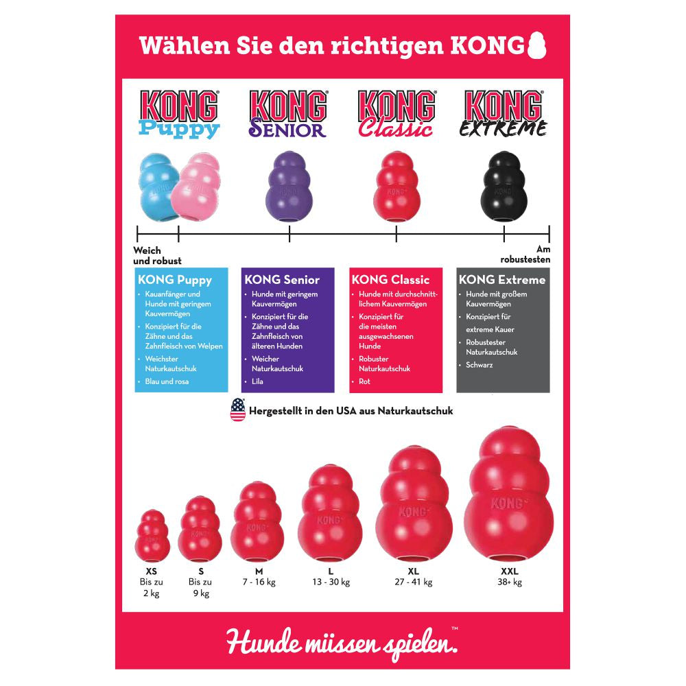 KONG Classic rot